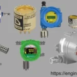 Top 10 Highly-Rated Hydrocarbon Sensors