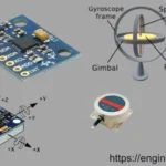 Top 10 Popular Gyroscope Sensors