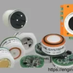 Top 10 Popular Methane Hydrate Sensors