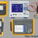 Top 10 Power Analyzers